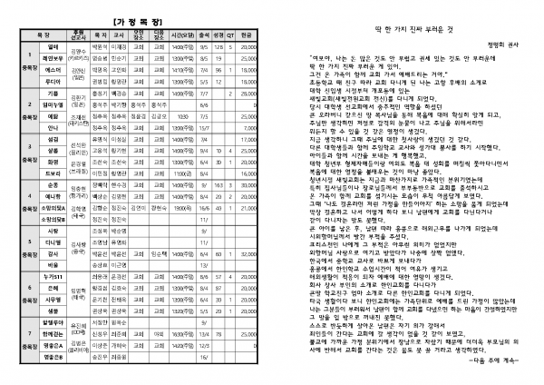 새빛교회주보17_페이지_5.png